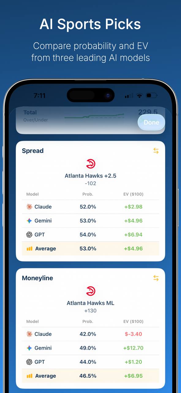 AI sports picks from Claude Gemini and ChatGPT with probability and EV comparison